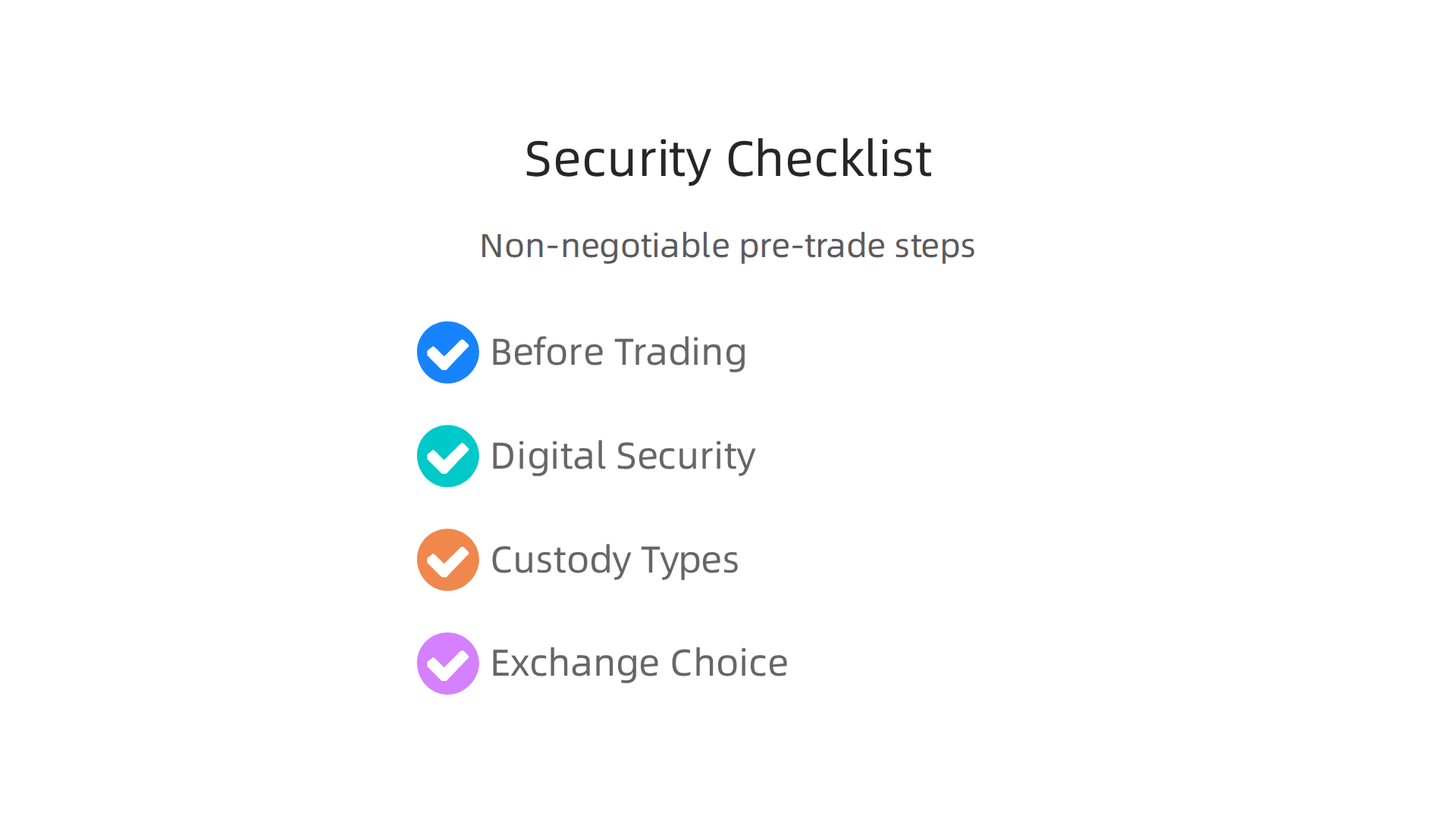 A checklist outlining essential digital security measures, custody types (exchange vs. self-custody), and criteria for choosing a safe exchange.