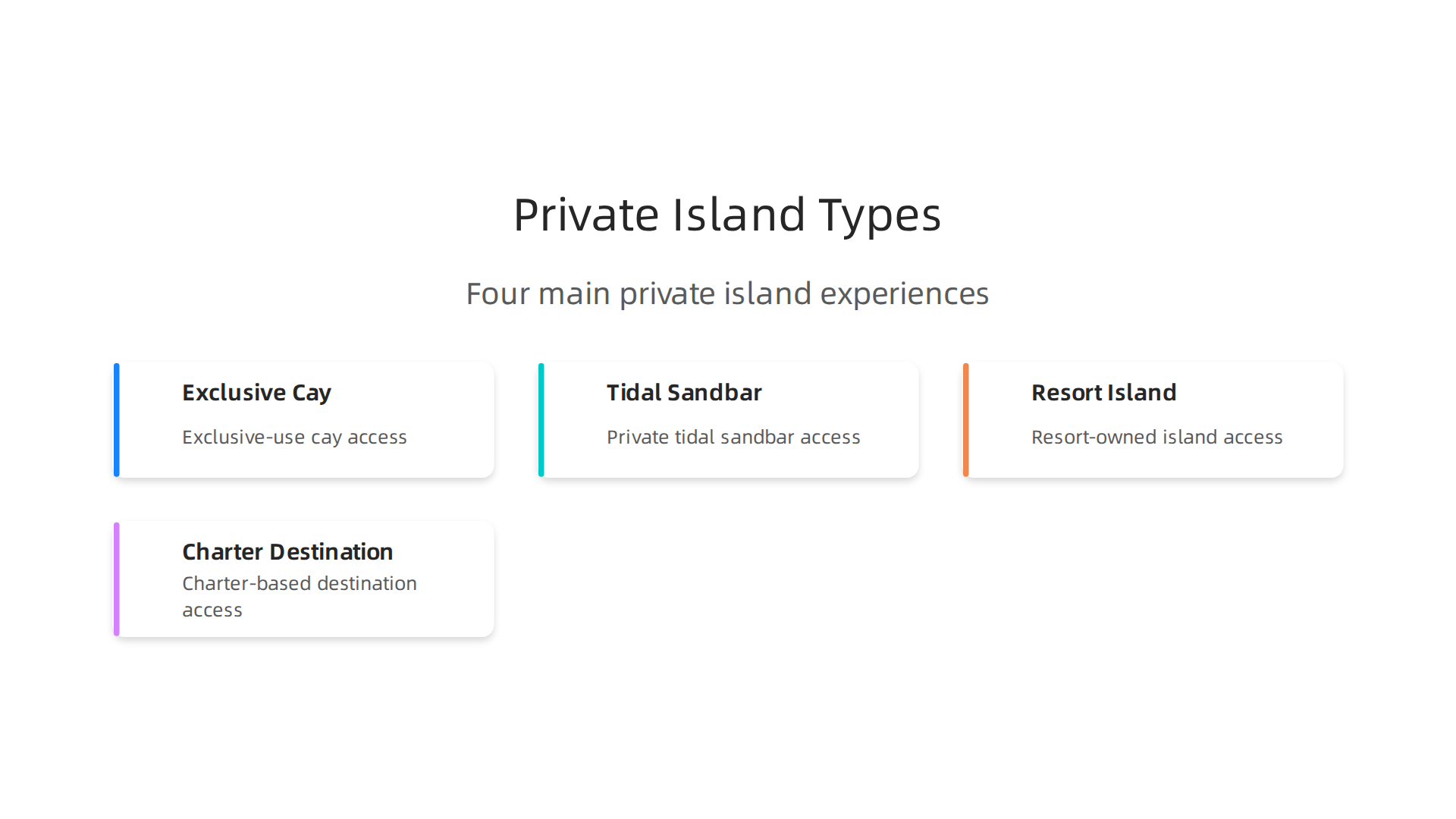 Understanding the four main types of private island experiences—exclusive-use cays, tidal sandbars, resort-owned islands, and charter-based destinations—helps travelers choose their ideal Key West escape.